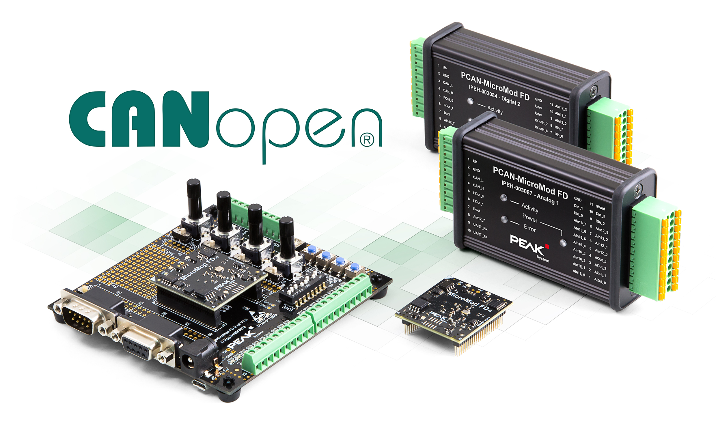 CANopen-Support nachrüsten 6 CANopen-Support nachrüsten