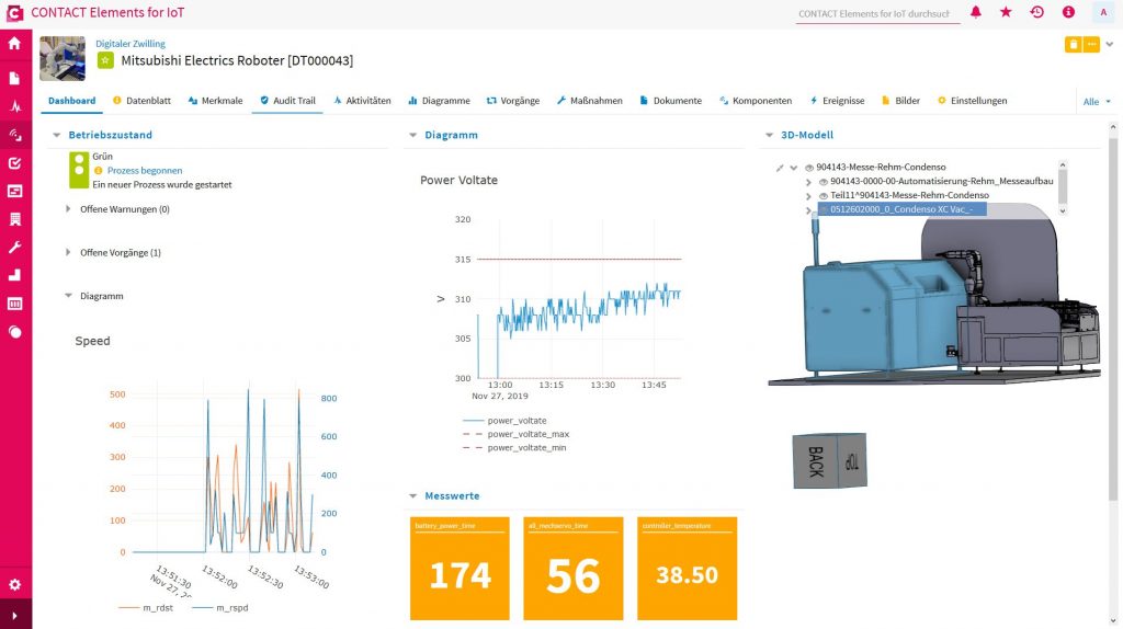 Digitale Allianz 1 Contact Software ist IIoT-Partner der e-Factory Alliance von Mitsubishi Electric.