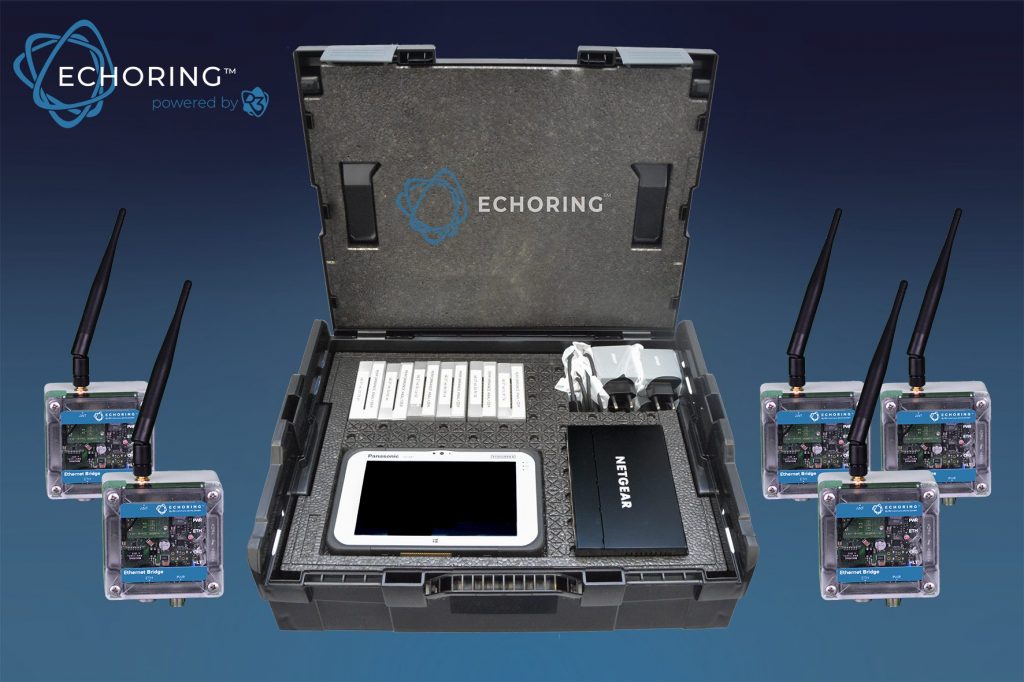Ultra Reliable Low Latency Communication 1 R3 21 02 01 EchoRing RolloutKit