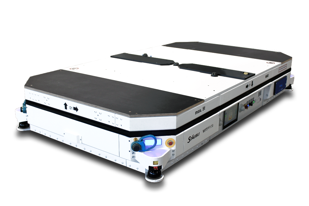 FTS-Steuerung per Ethernet Bridge