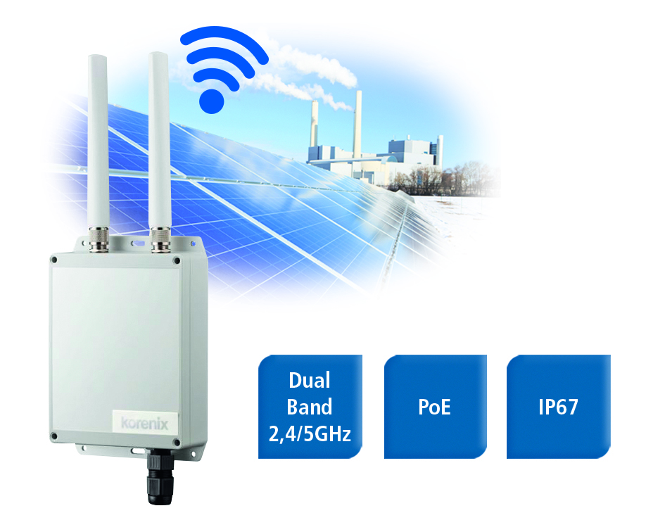 WAP für 2,4G/5G-Funknetz 10 WAP für 2,4G/5G-Funknetz