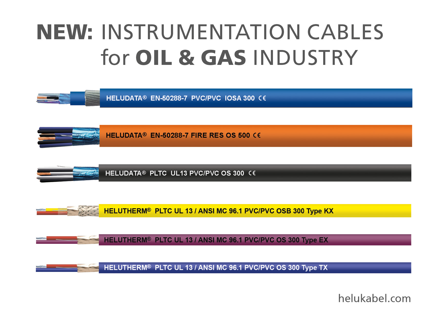 Robuste Kabel und Ausgleichsleitungen 9 Robuste Kabel und Ausgleichsleitungen