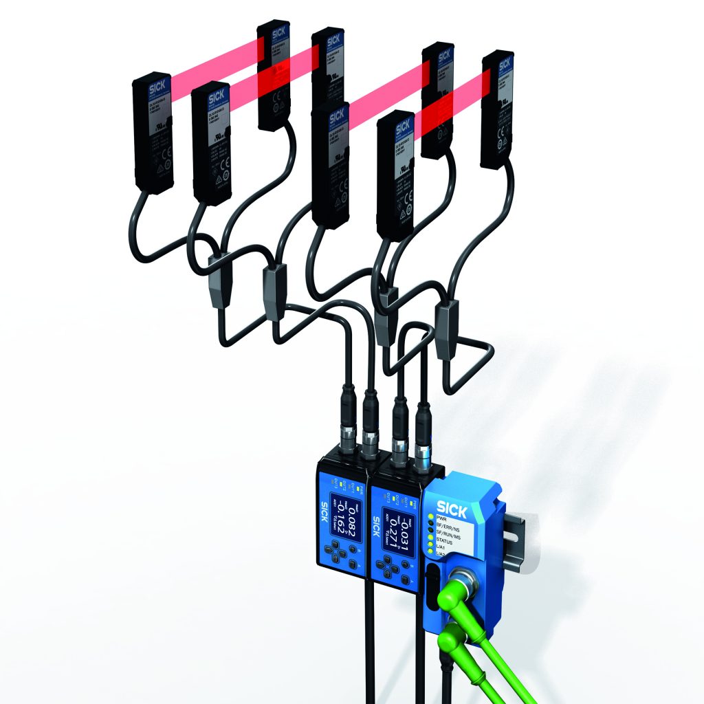 Lichtleiter-Sensorik 2 Die neuen WI180C Gateways ermöglichen es, eine Reihe von Lichtleitersensoren, Kontrastsensoren und messende Displacementsensoren von Sick über eine einzige Leitung direkt in die IO-Link- oder in die Feldbuswelt zu integrieren.