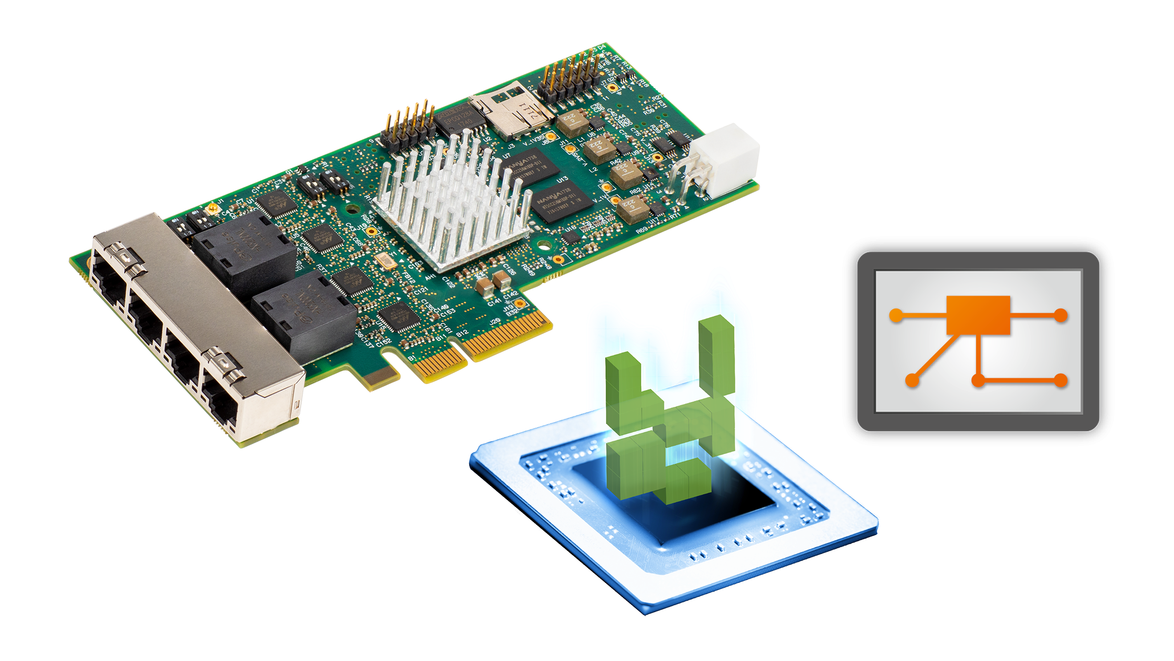 TSN Starter Package 2 TSN Starter Package