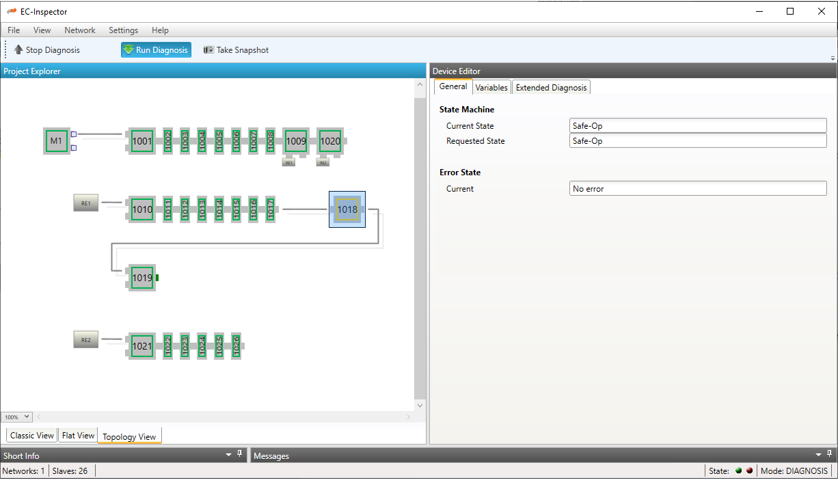 Monitoring Tool für Ethercat-Netzwerke