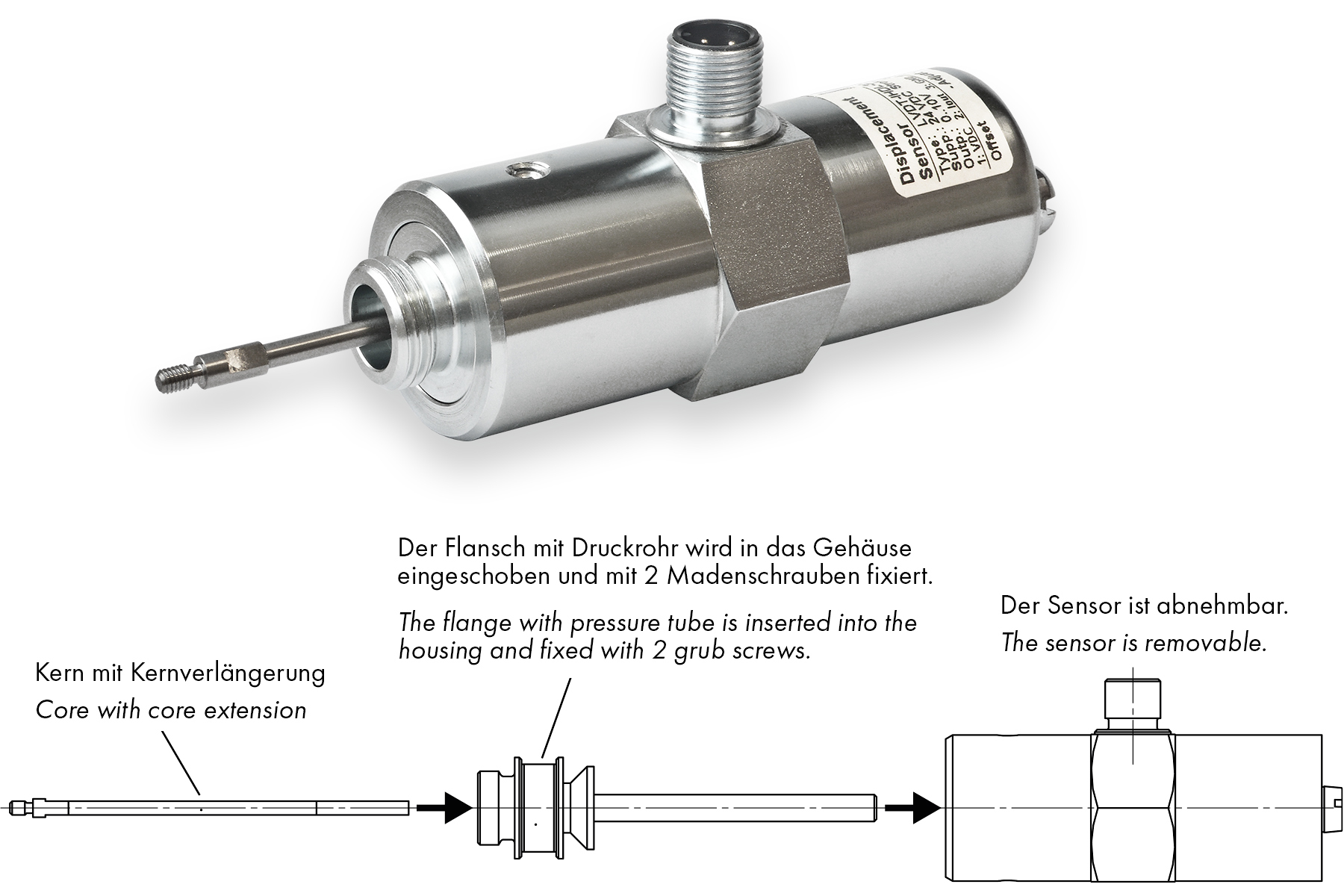 LVDT-Ventilsensoren mit modularem Aufbau