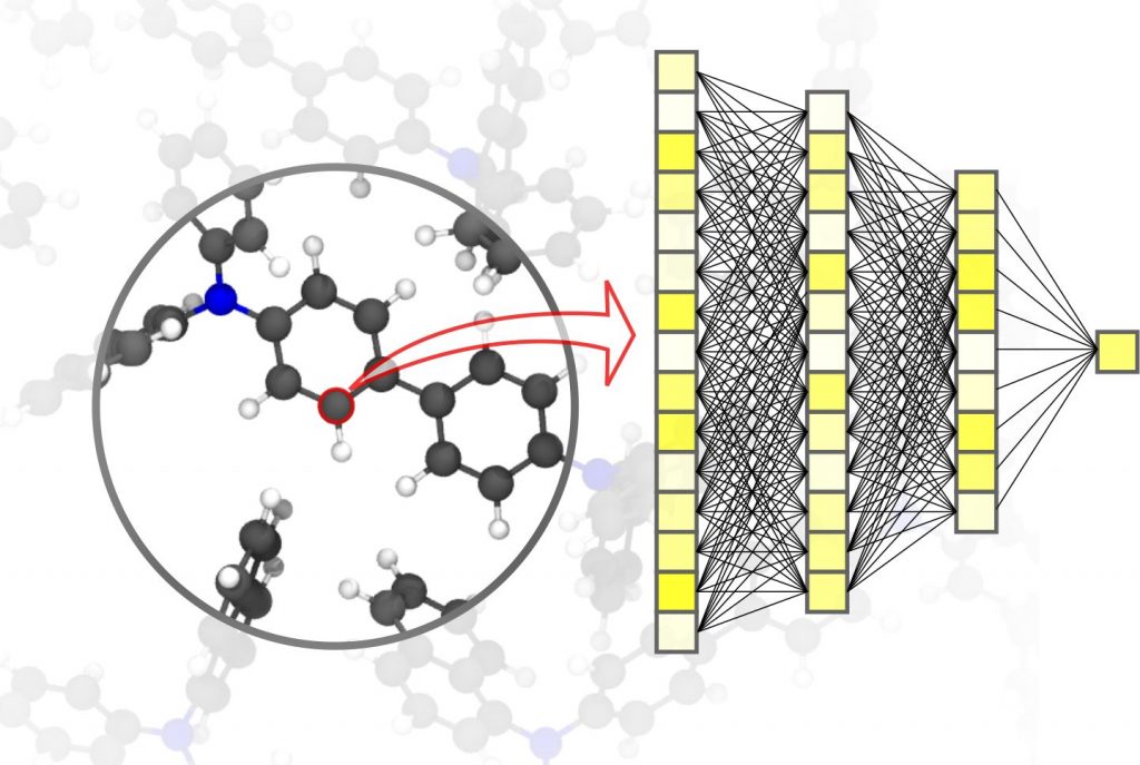 Machine Learning
beschleunigt Simulation 1 Neuronale Netze ermöglichen präzise Materialsimulationen -
bis hinunter auf die Ebene einzelner Atome.