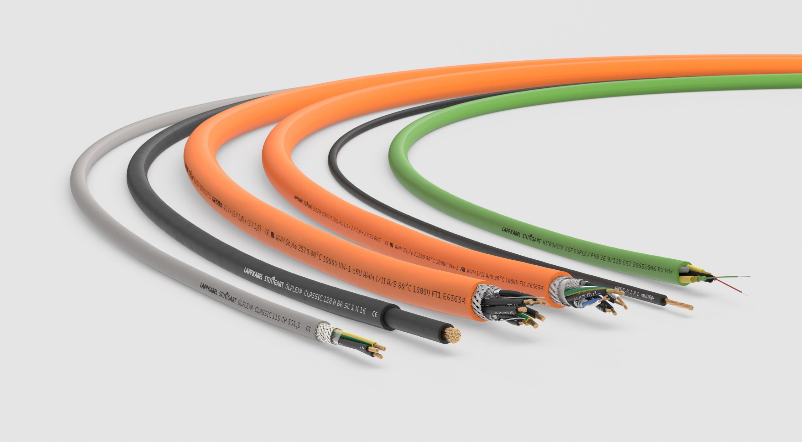 Glasfaserleitungen für Profinet-Netzwerke 3 Glasfaserleitungen für Profinet-Netzwerke