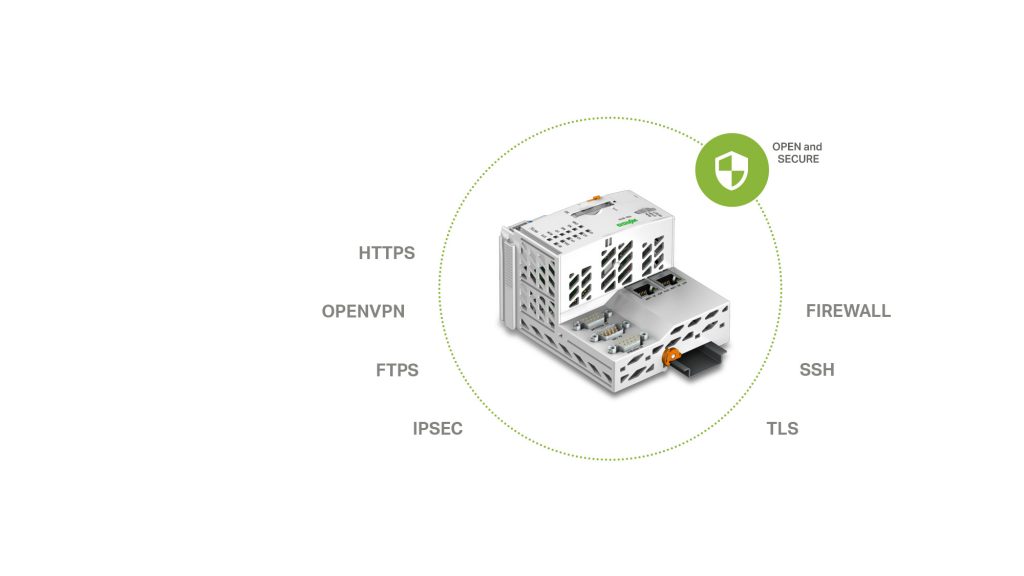 "Das Risiko wächst" 3 Wago integriert in seinen PFC-Controllern eine Vielzahl an Security-Mechanismen.