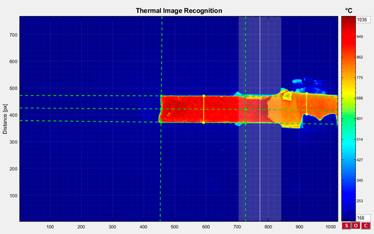 Formgebungshilfe 2 Auf einem Thermogramm lassen sich die Temperaturen des Bauteils ablesen. Erkennbar sind zusätzlich die Sattelposition, Längen und Höhen und der bereits umgeformte Bereich.