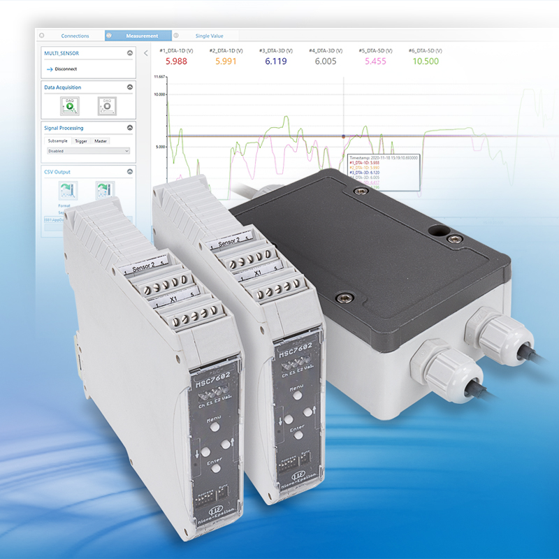 Induktive Mehrkanal-Controller 5 Induktive Mehrkanal-Controller