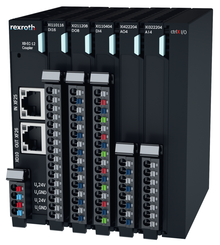 I/O-Portfolio als funktionale Erweiterung 1 334175