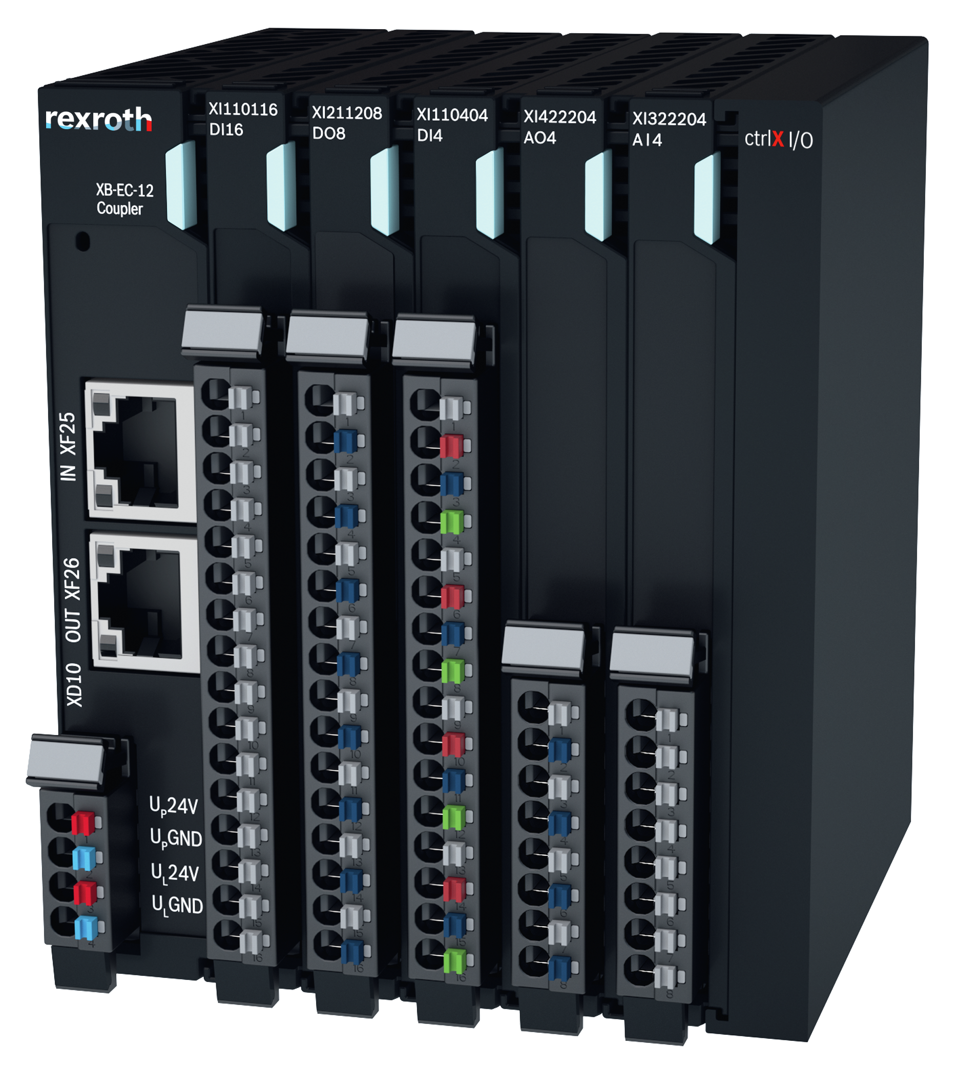 I/O-Portfolio als funktionale Erweiterung 7 I/O-Portfolio als funktionale Erweiterung