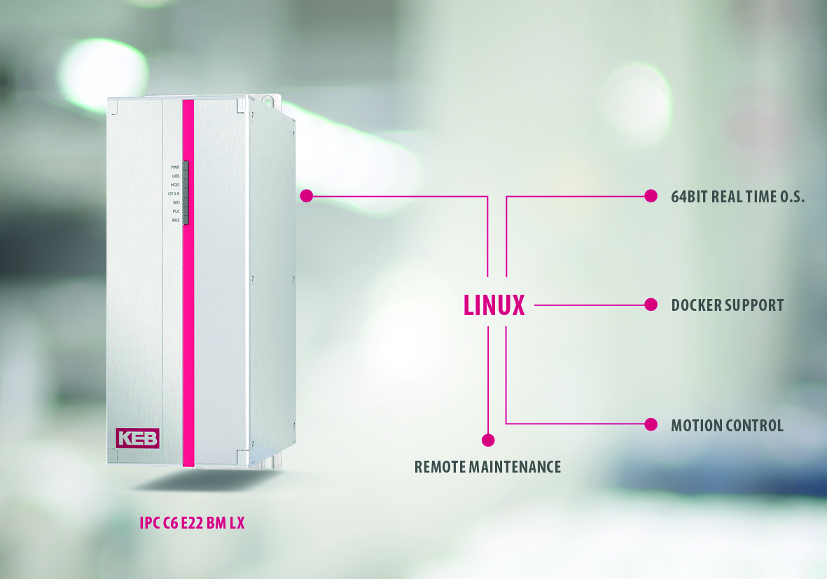 IPC für Echtzeitanwendungen