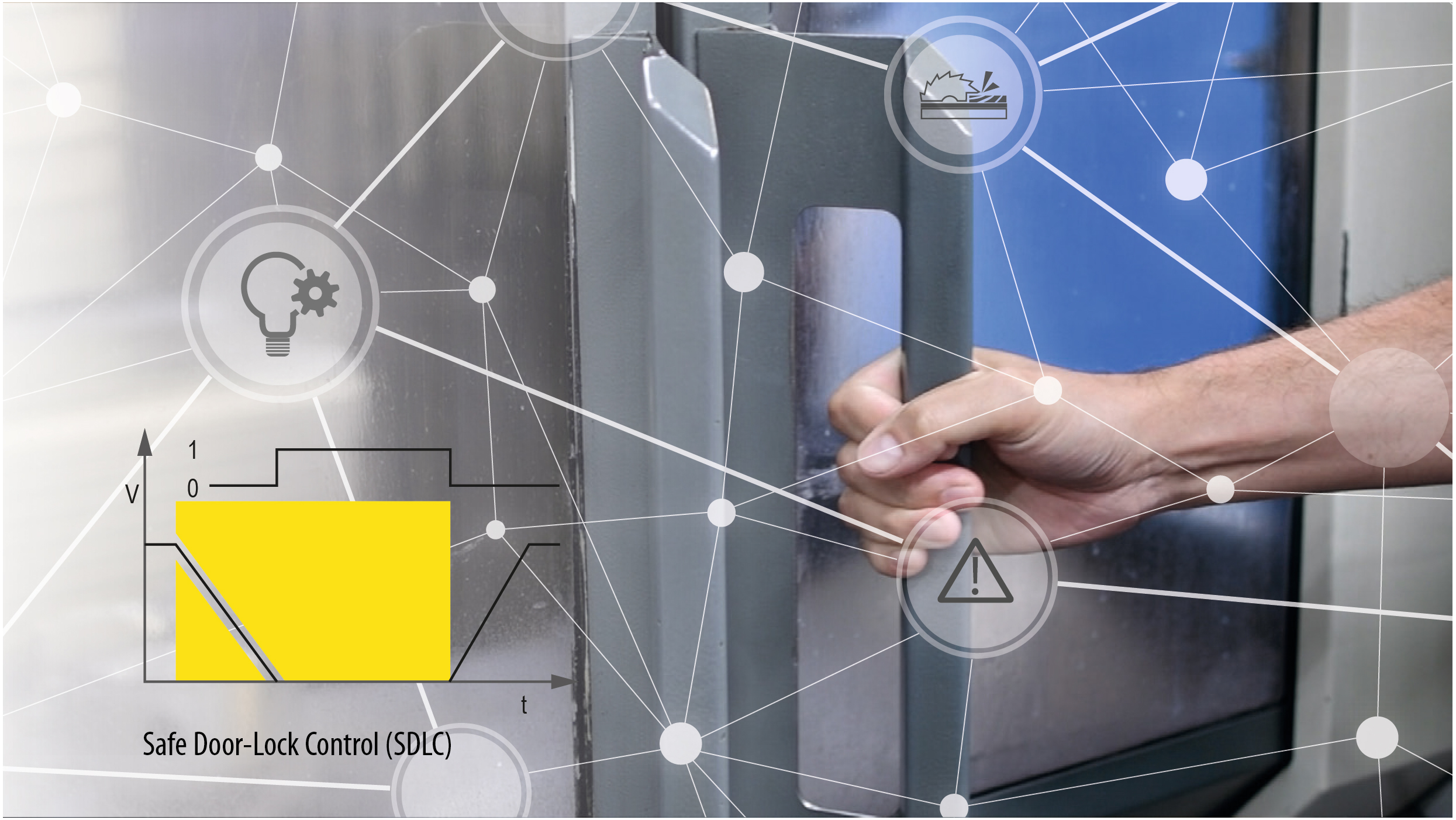 Antriebe sicher regeln auch ohne Geber