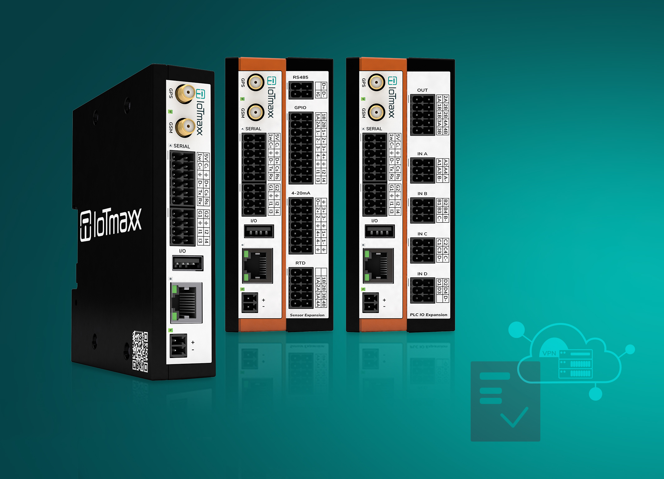 Robuste programmierbare IIoT-Mobilfunk-Gateways