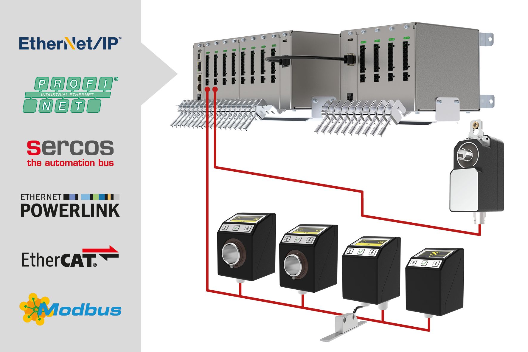 Teilautomatisierte Formatverstellung unkompliziert integrieren 11 Teilautomatisierte Formatverstellung
unkompliziert integrieren