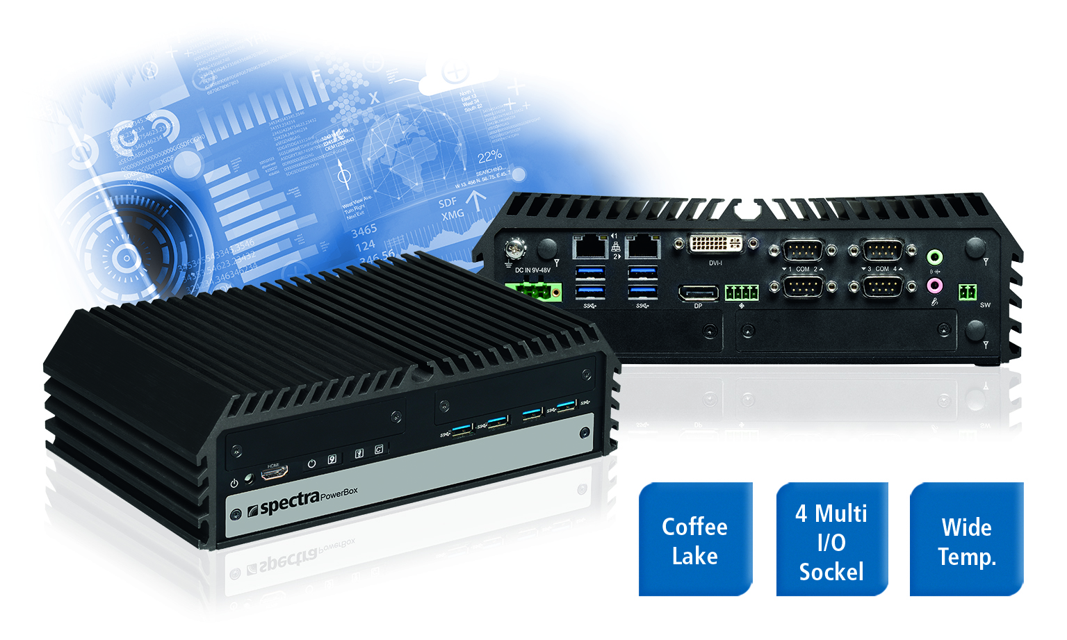 Mini-PC für Edge-Computing