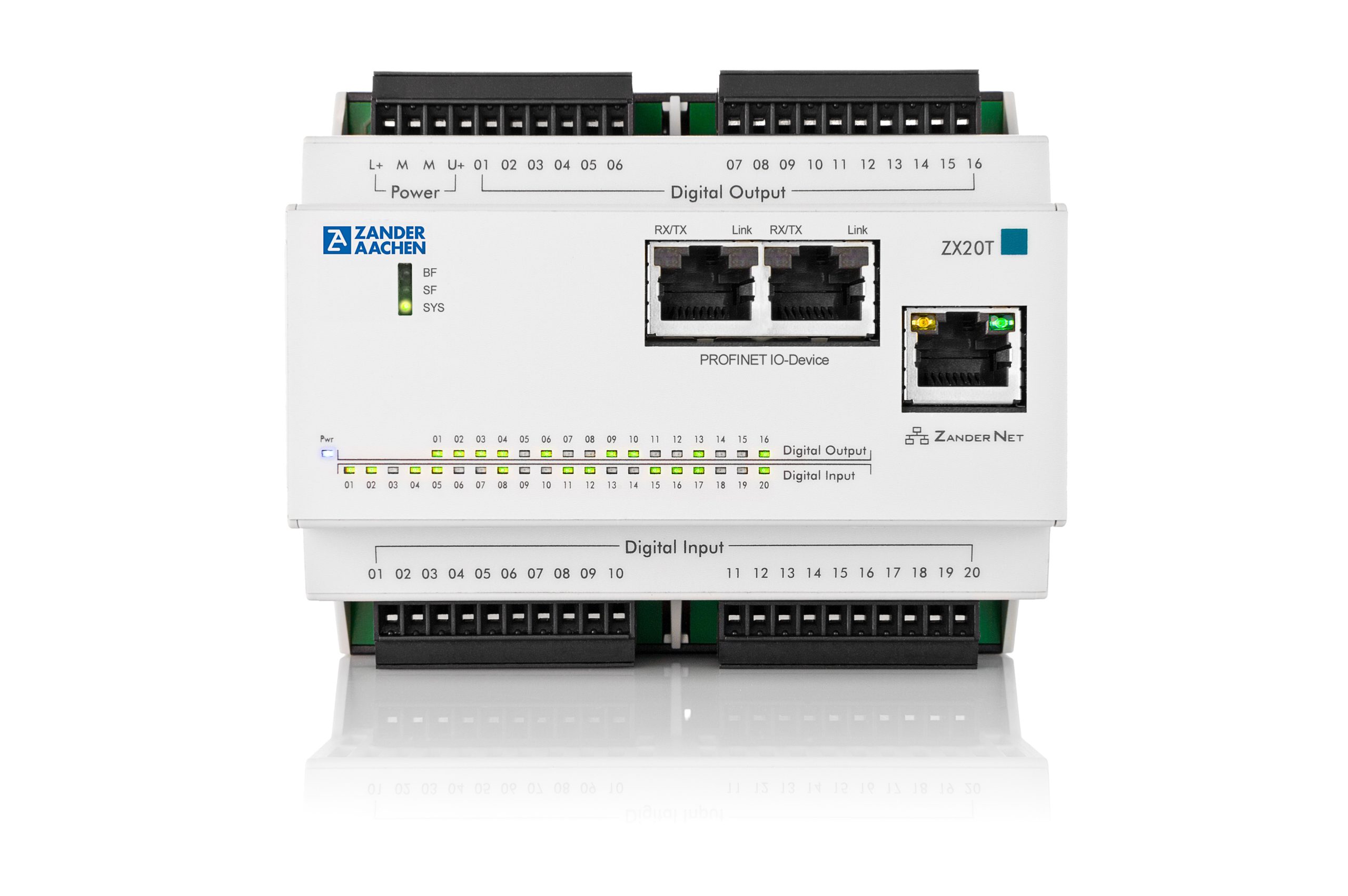 Steuerungen mit geringer Reaktionszeit