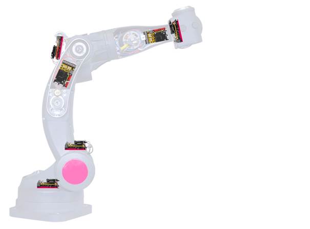 Synapticon gibt Finanzierungsrunde bekannt