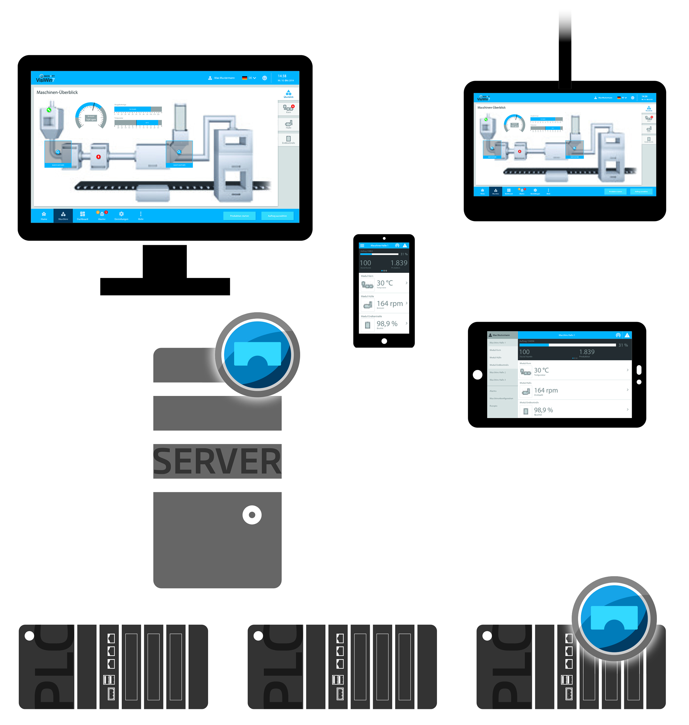 SPS-HMI per Container-App 10 SPS-HMI per Container-App