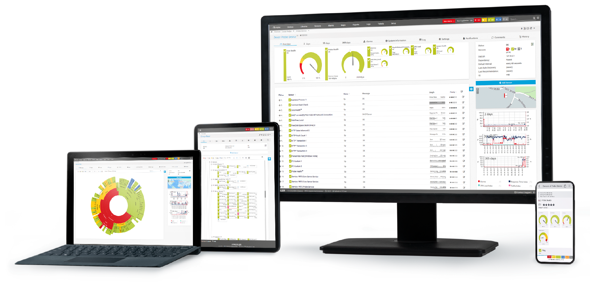 Echtzeit-Monitoring-as-a-Service 4 Echtzeit-Monitoring-as-a-Service