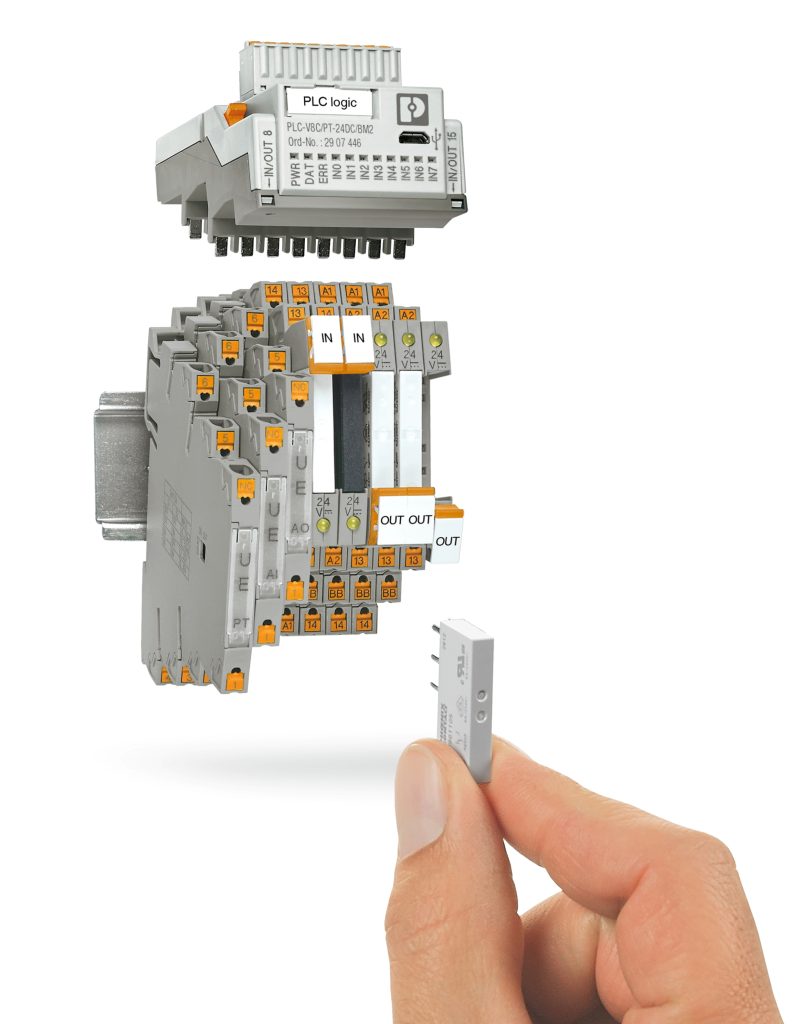 Überdimensionierung
war gestern 2 Hohe Flexibilität: Jeder Steckplatz kann digital oder analog sowie Eingang oder Ausgang sein.