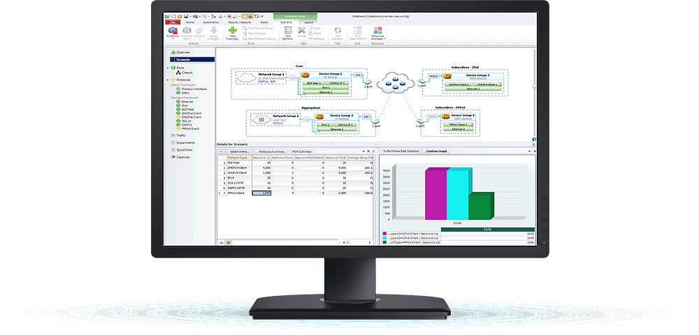 Avnu-konformes TSN-Testpaket 2 Avnu-konformes TSN-Testpaket