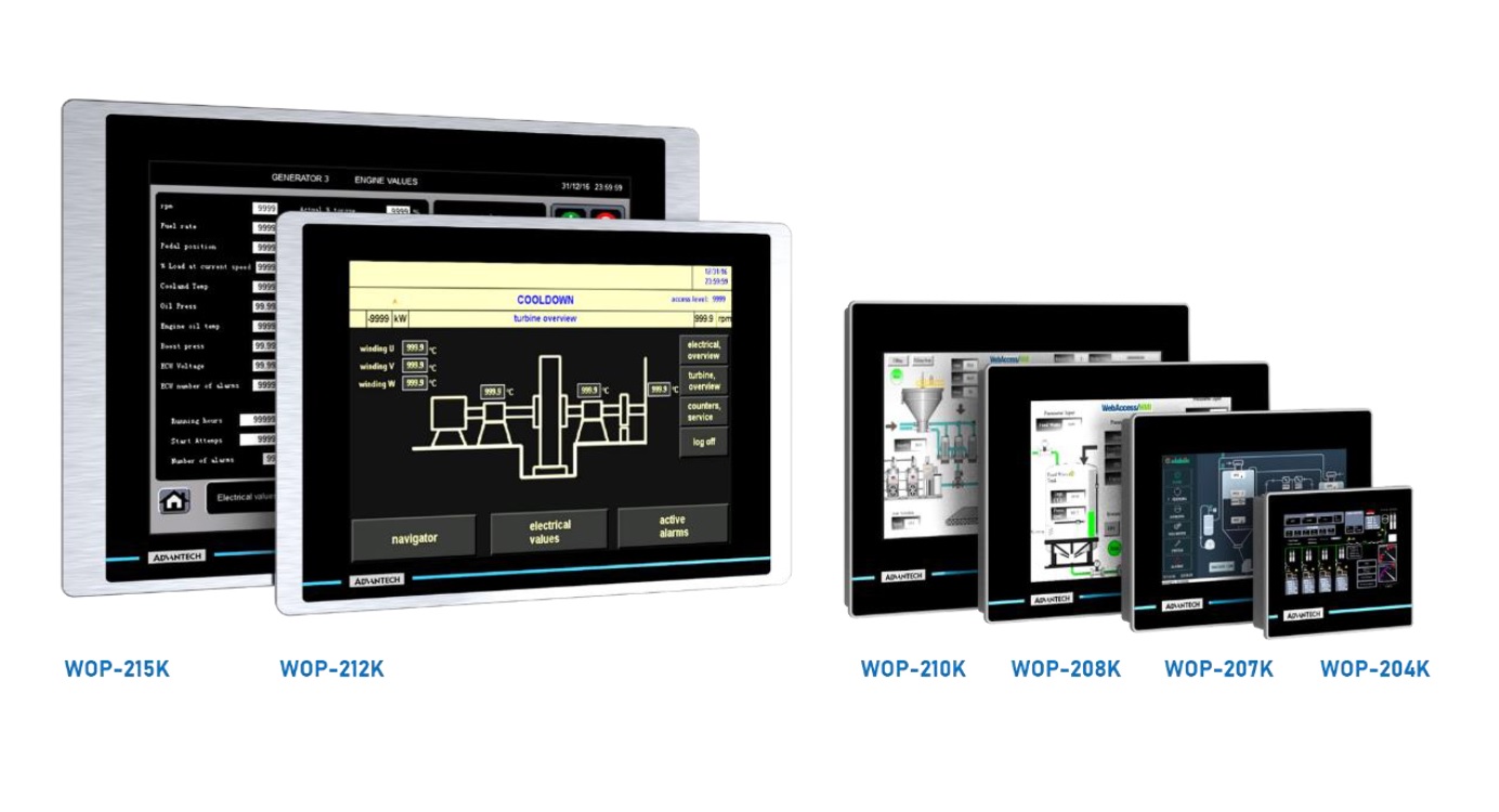 Bedienung und Visualisierung vor Ort