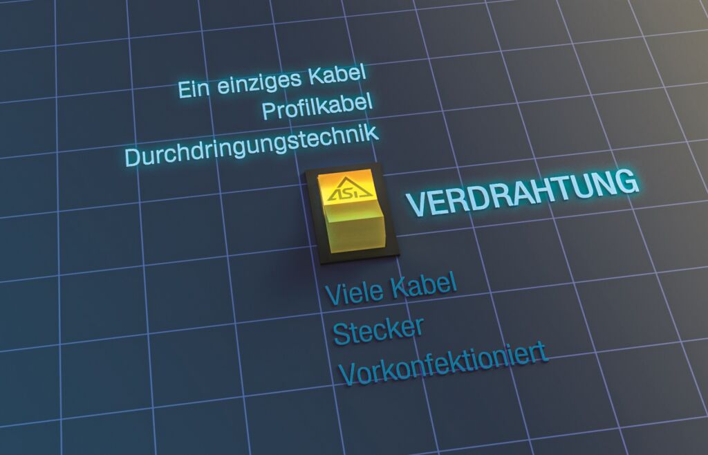 Moderner Mix für die Antriebstechnik 1 Bei der Verdrahtung kann AS-Interface
eine ganze Reihe von Vorteilen ausspielen.