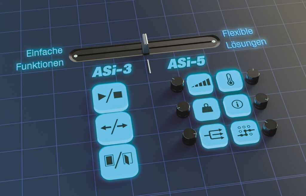 Moderner Mix für die Antriebstechnik 3 ASi-3 und ASi-5: unterschiedliche Lösungen
für unterschiedliche Anforderungen