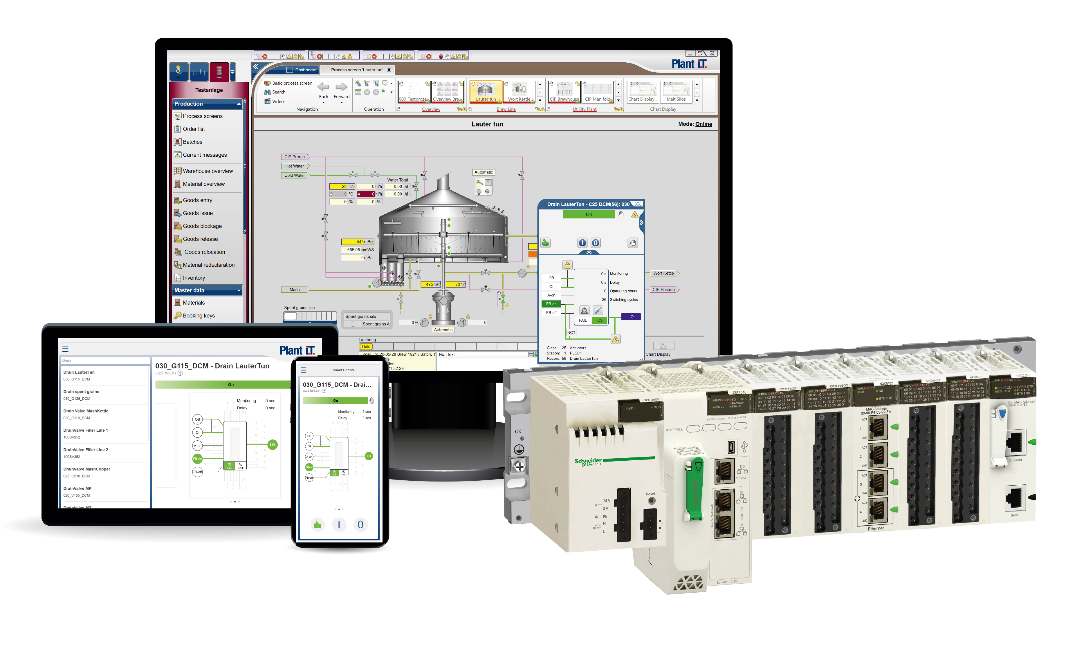 SPS und Prozessleitsystem aufeinander abgestimmt