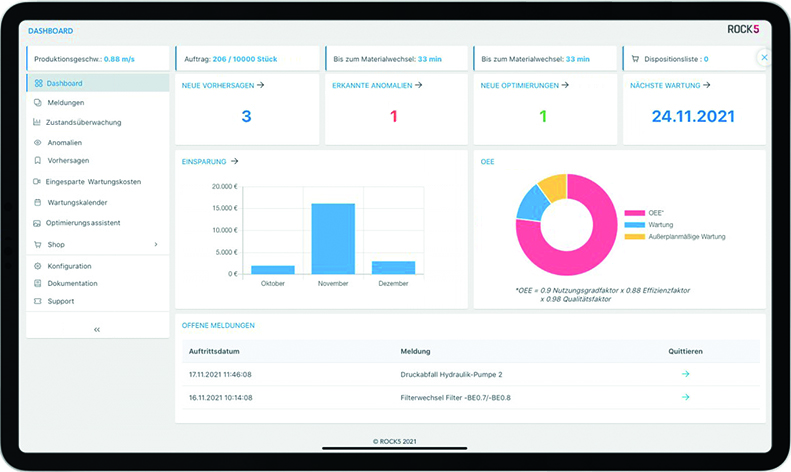 TeDO Verlag Loesungsdemonstrator Da 20220330154603