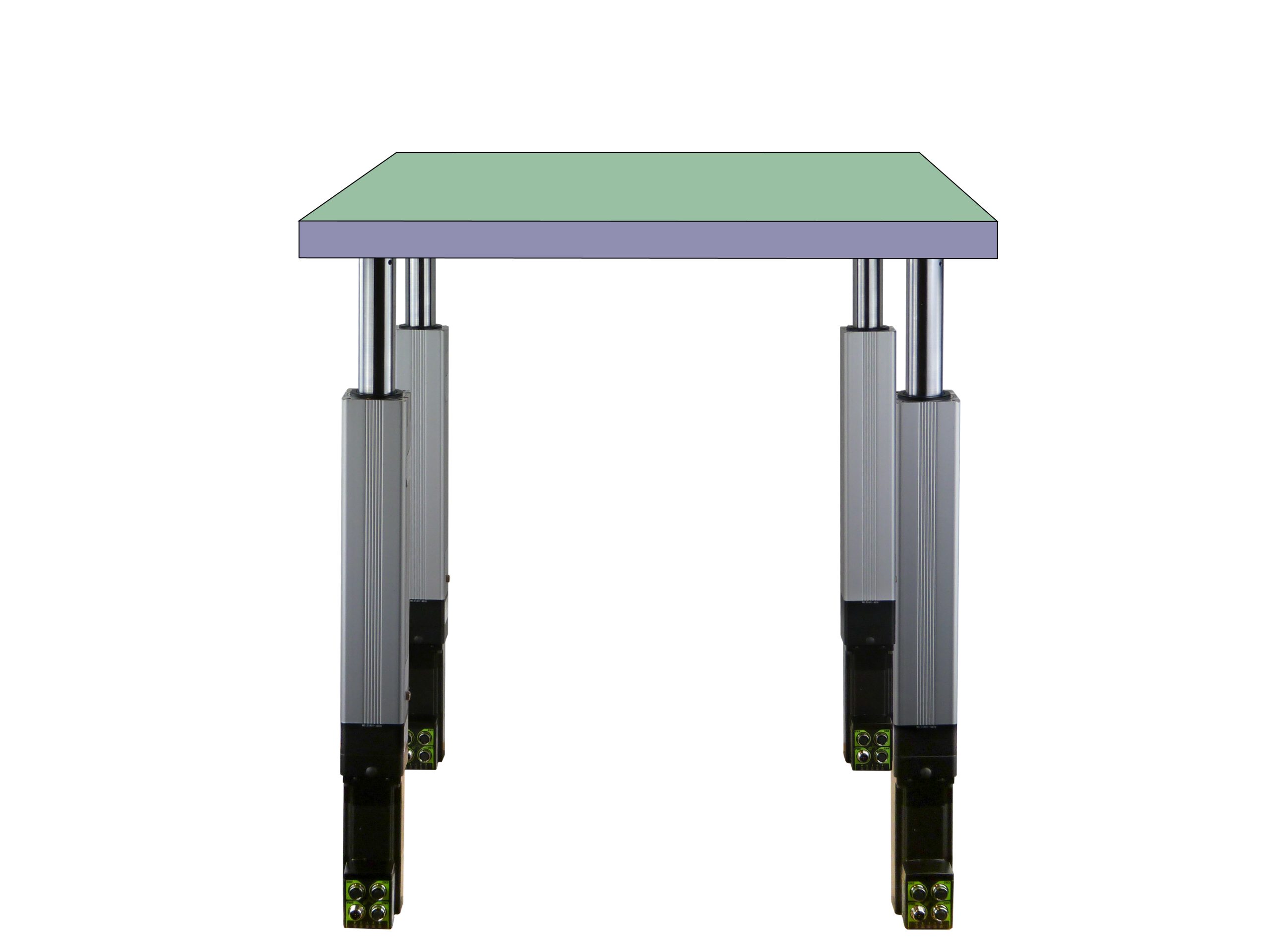 Master-Slave-Sync-Unterstützung