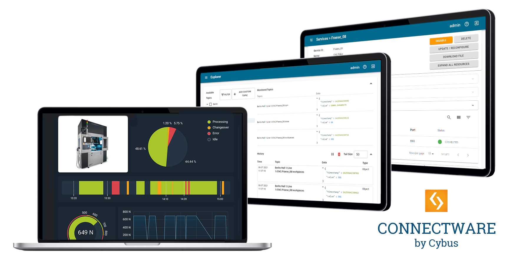 In der Vermittlerrolle 5 In der Vermittlerrolle