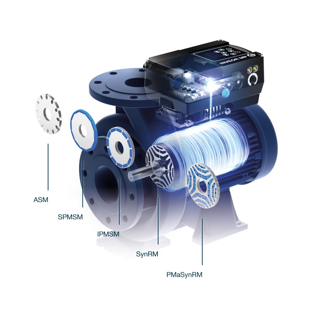 Smarter Frequenzumrichter für Pumpen 1 INVEOR MP Pump