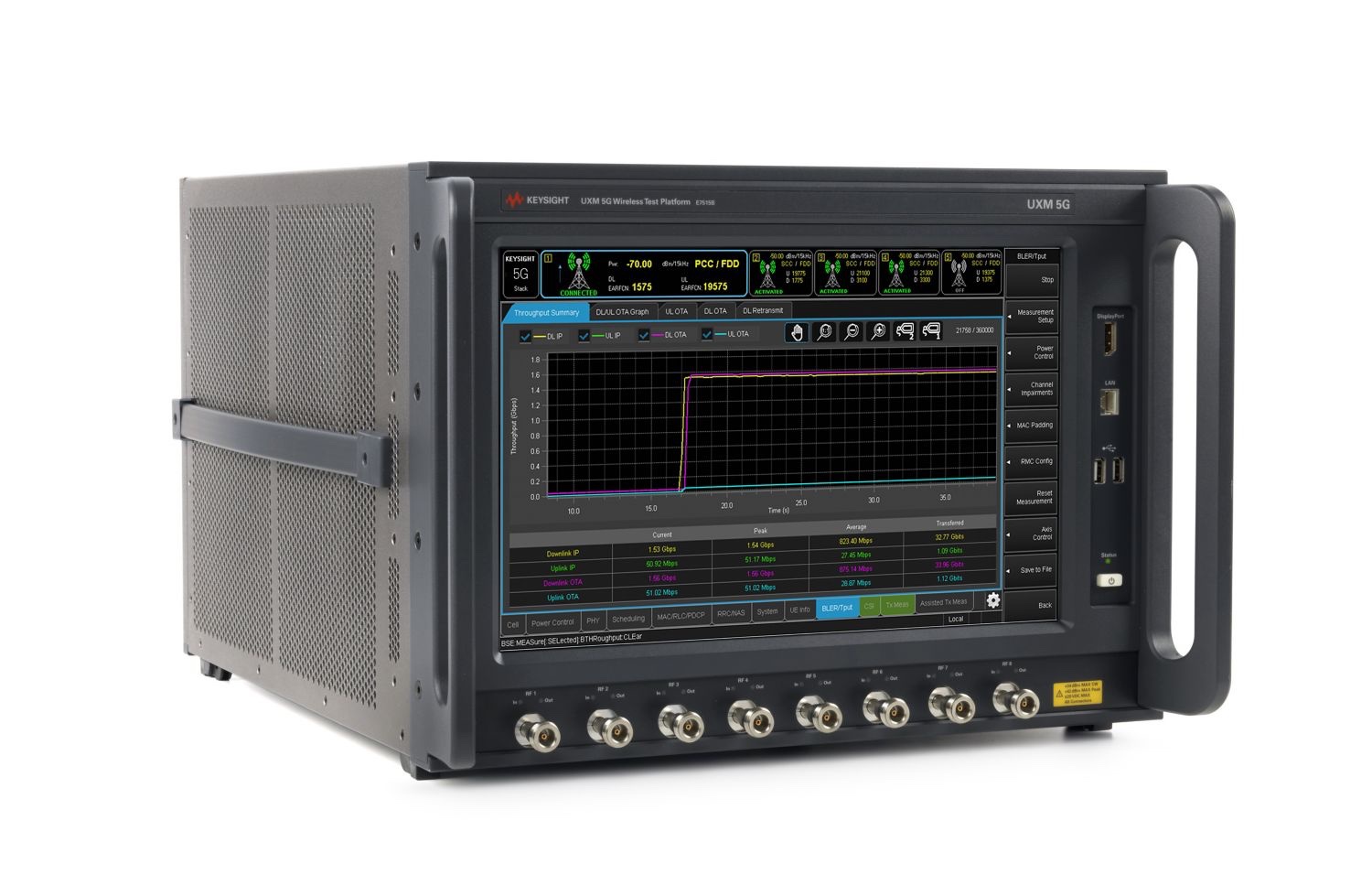 Keysight und Qualcomm demonstrieren 3,5GBit/s Datendurchsatz