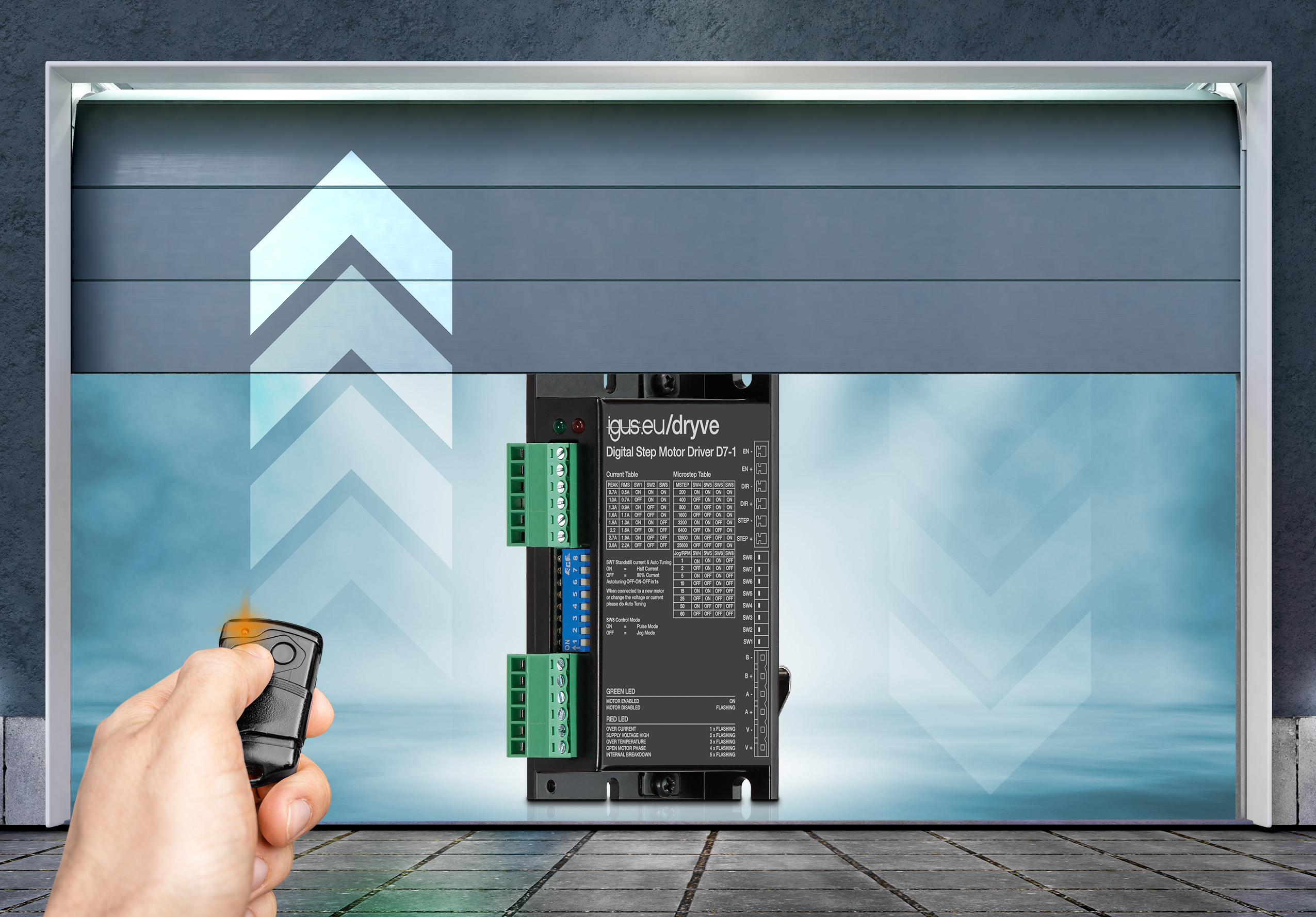 Günstige Schrittmotor-Endstufen