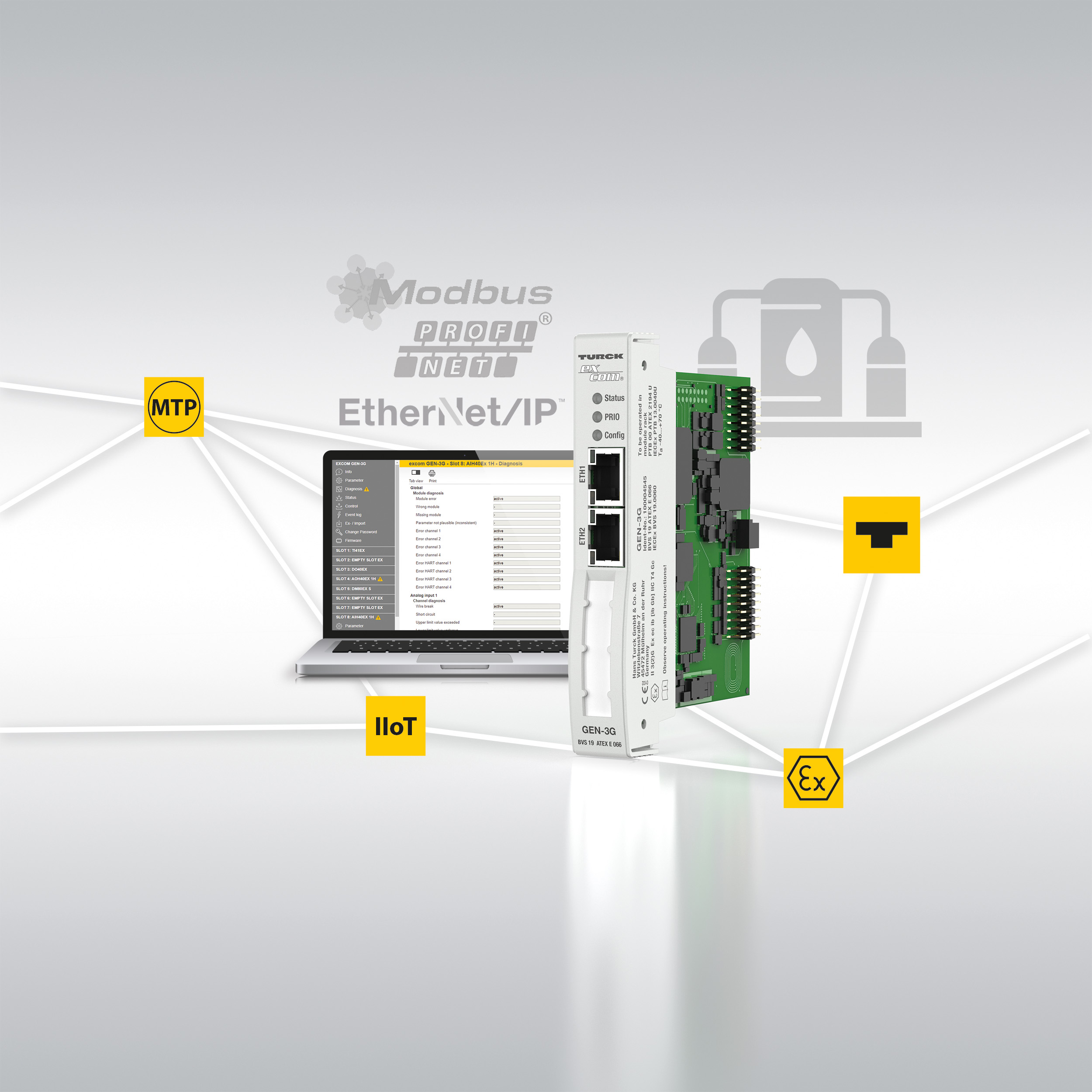IIoT-Funktions-Update für Ethernet-I/O-System