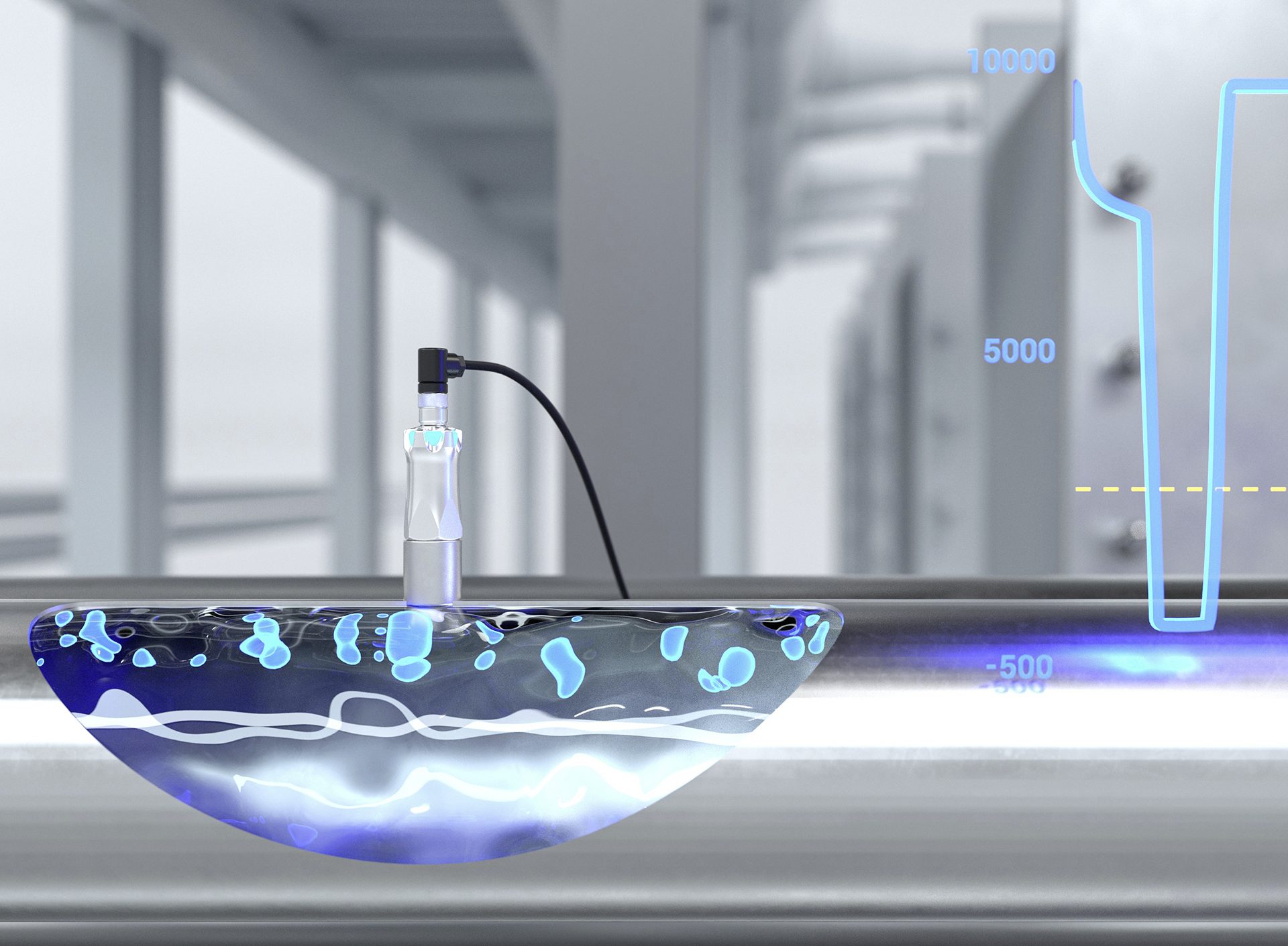 Gegen Trockenlaufen und Kavitation