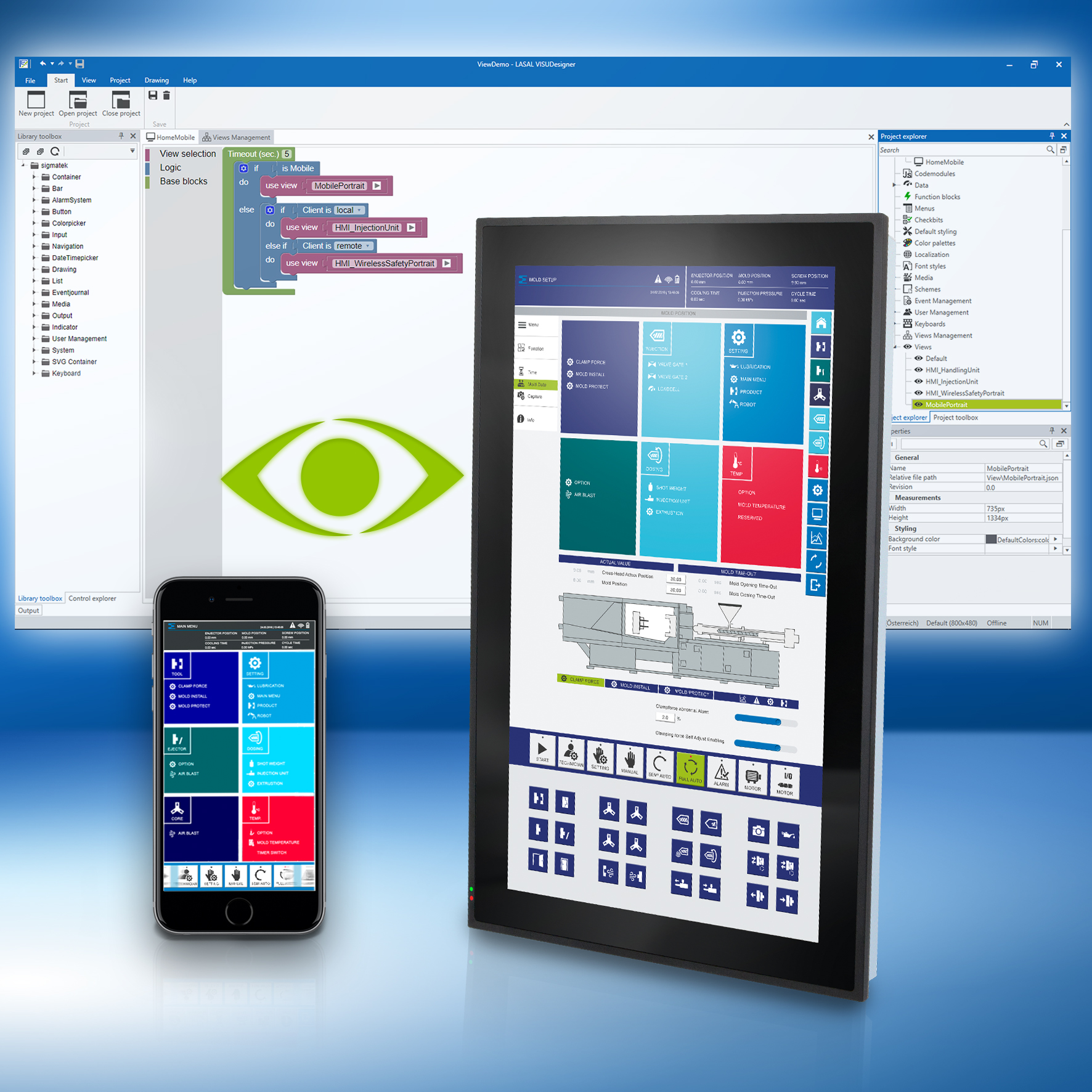 Flexible Web-Visualisierungvon HTML5-Applikationen