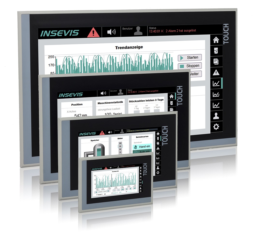 Die Wiederkehr der S7-300er
