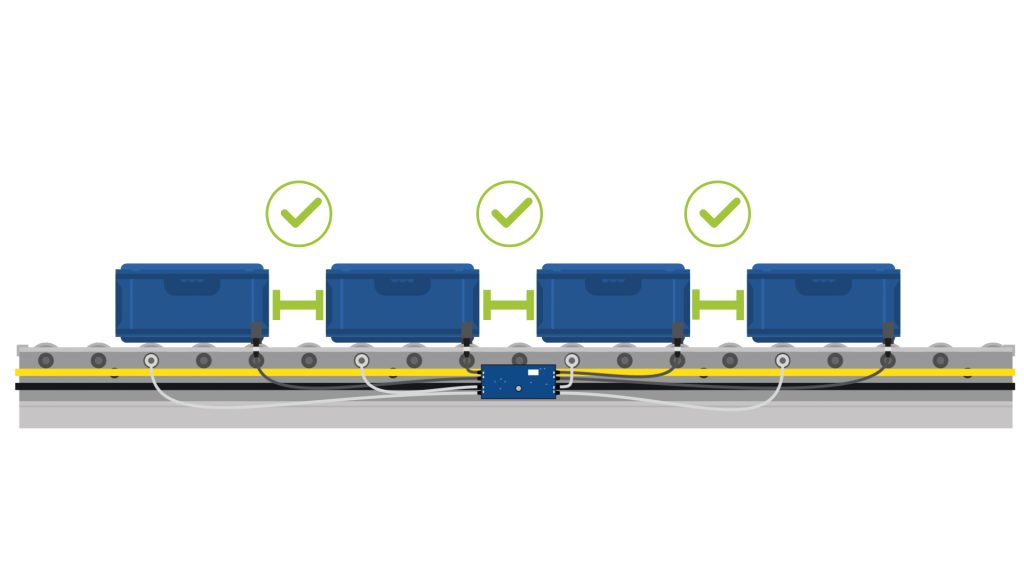  Die ZPA-L&ouml;sung von Bihl+Wiedemann sorgt f&uuml;r einen reibungslosen Materialfluss.