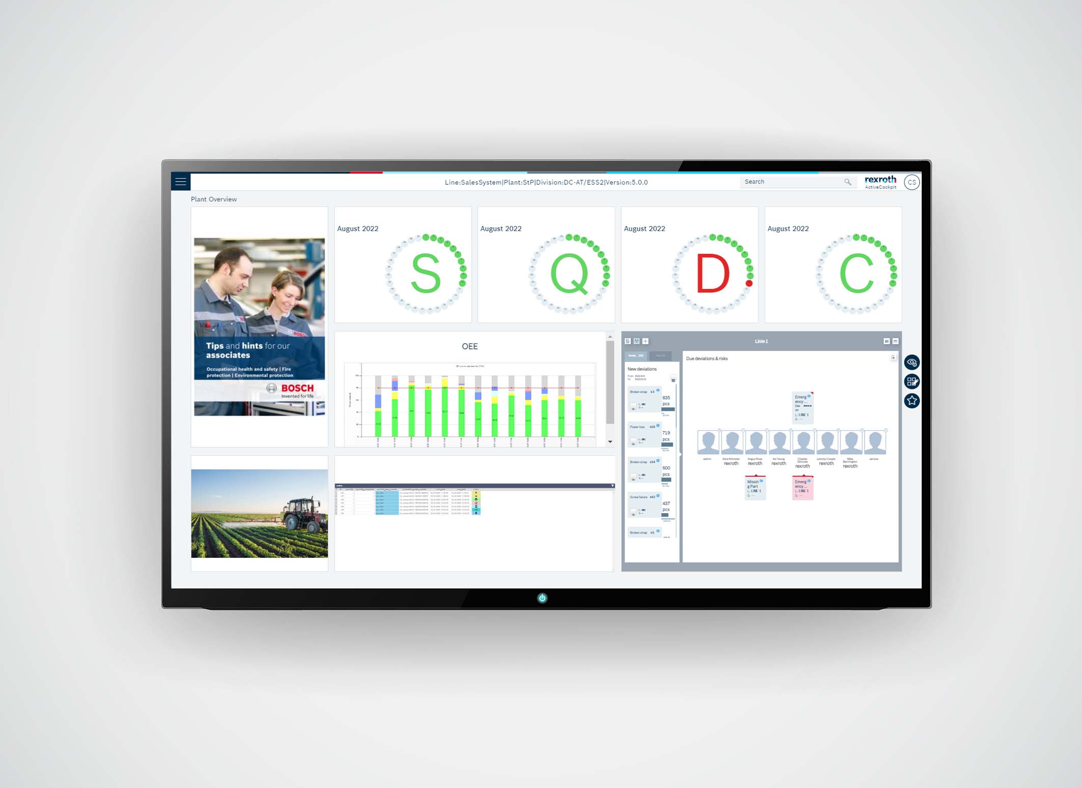 Mehr Transparenz für den Shopfloor