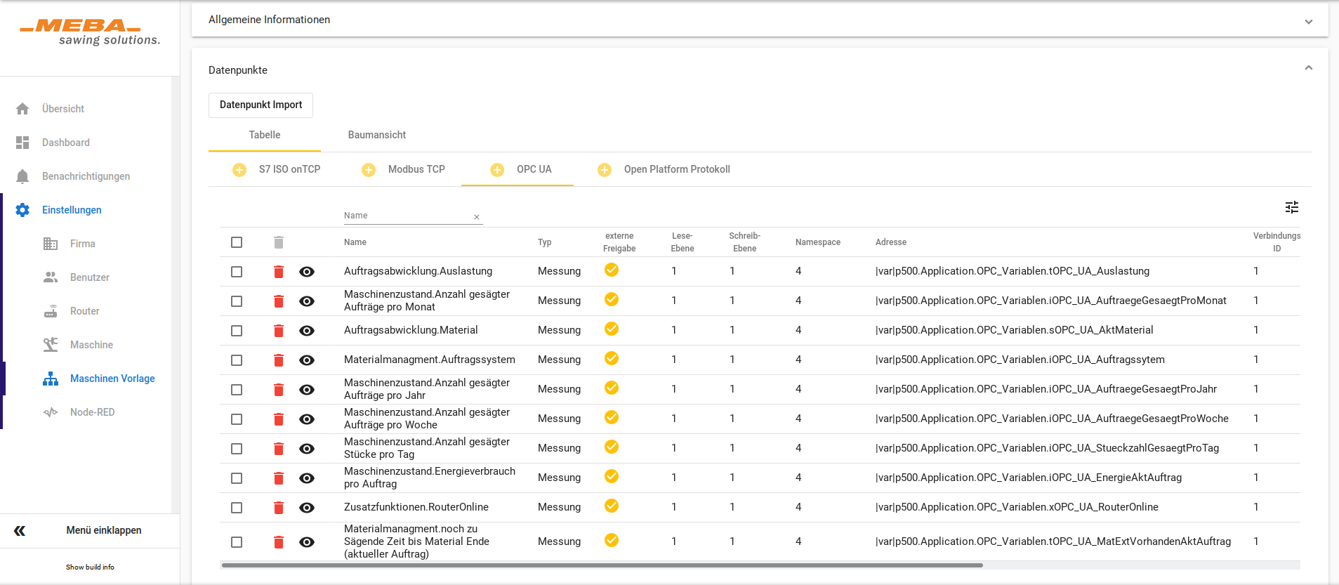 Moderner Retrofit 9 Moderner Retrofit