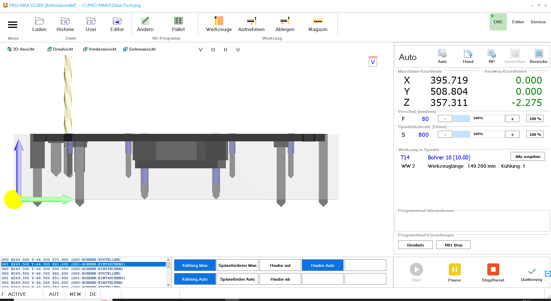Ohne Programmierkenntnisse zum Ziel