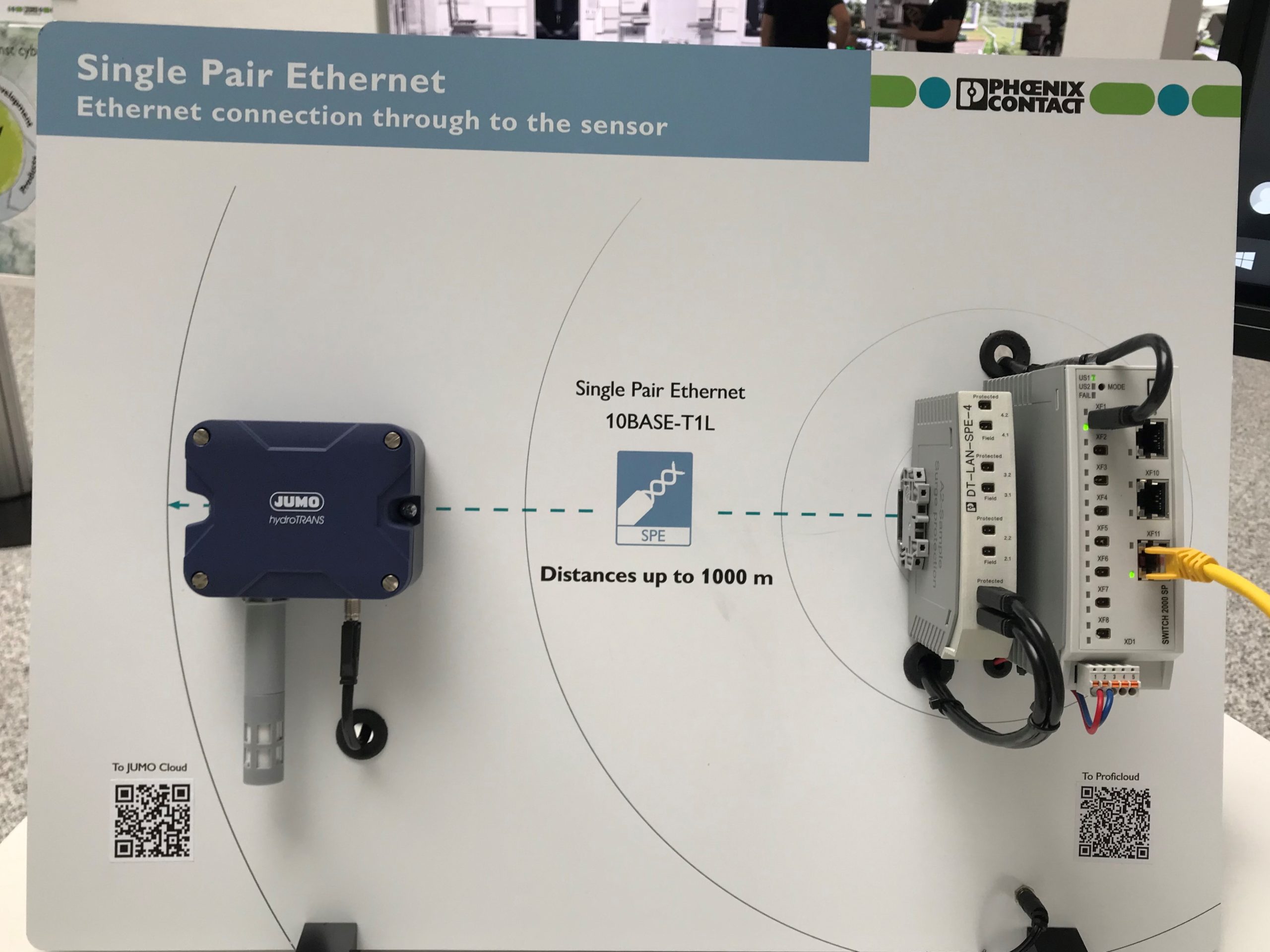 Sensoren in die Cloud