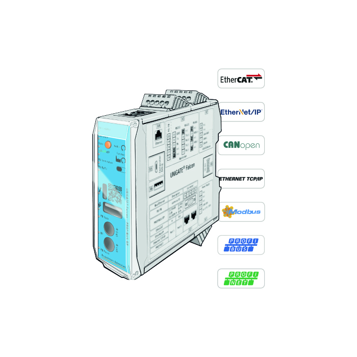 Kompakte Protokollkonverter-/Gateway-Serie 4 Kompakte Protokollkonverter-/Gateway-Serie