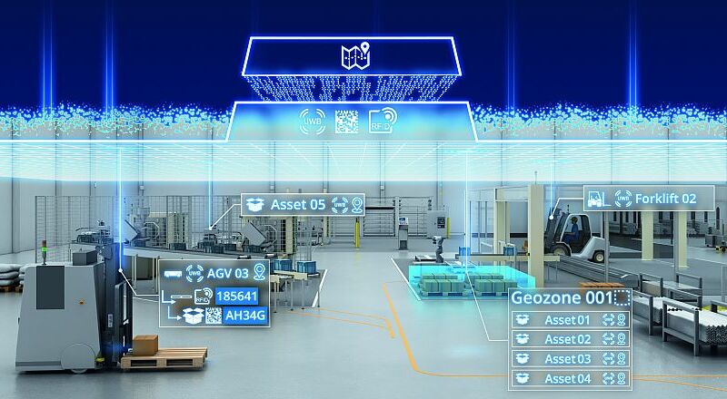 smaRTLog für volle Transparenz 6 smaRTLog für volle Transparenz