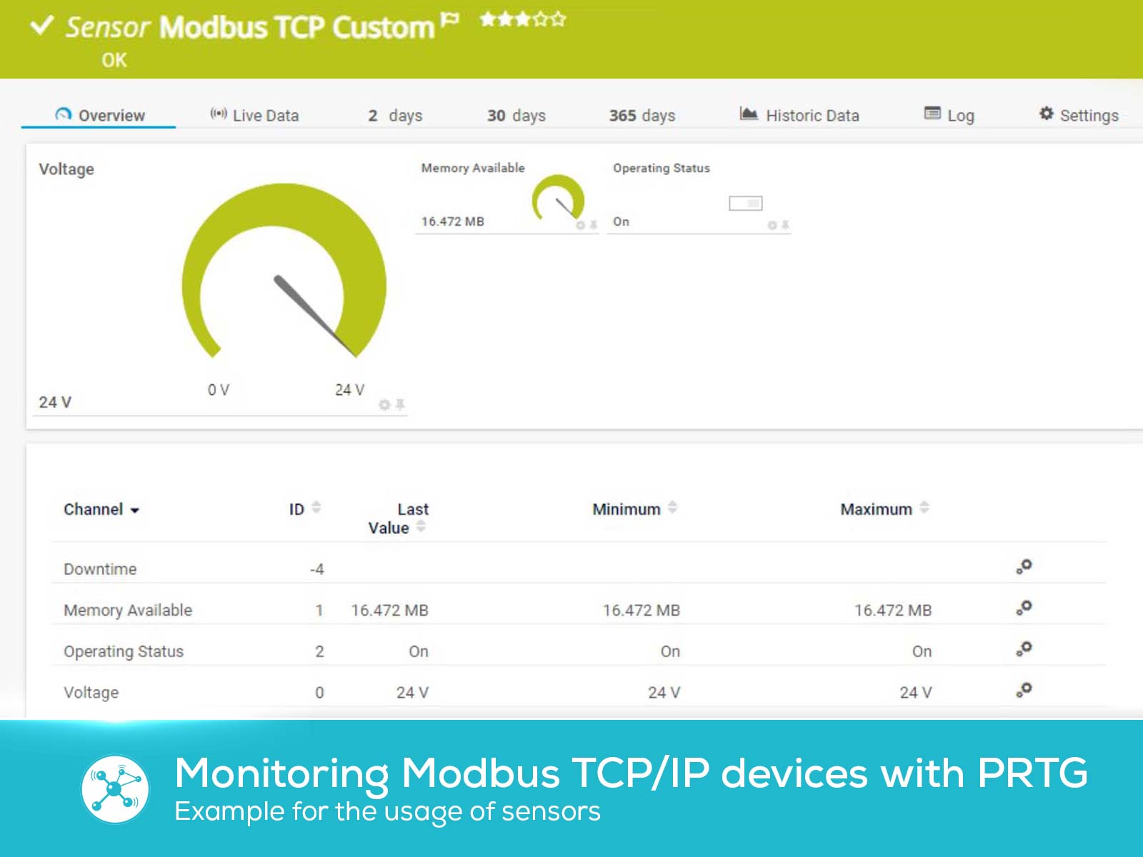 Konvergenz von OT und IT 7 Konvergenz von OT und IT